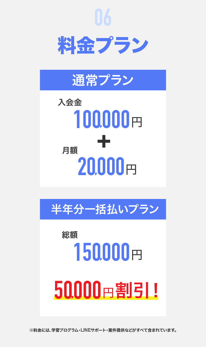 6.料金プラン